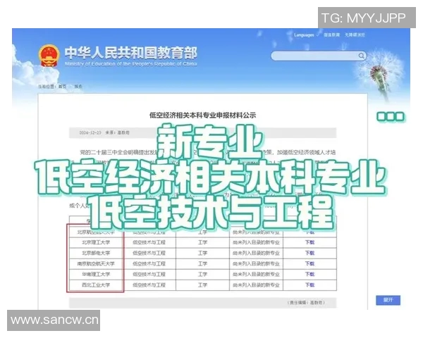 中国体育崛起之路：探索新时代竞技体育发展与创新的机遇与挑战