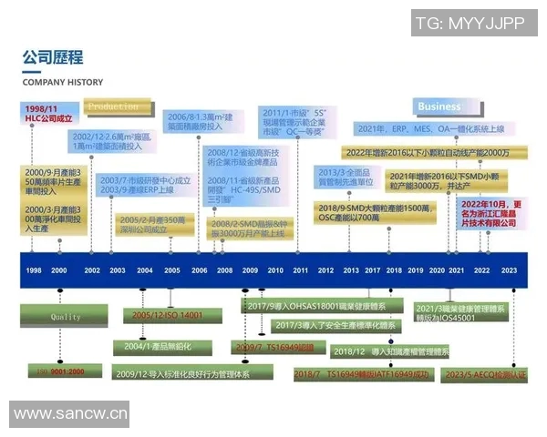 与杨丽深入对话探讨她的DOTA2职业生涯与成长历程 与杨丽深入对话探讨她的DOTA2职业生涯与成长历程