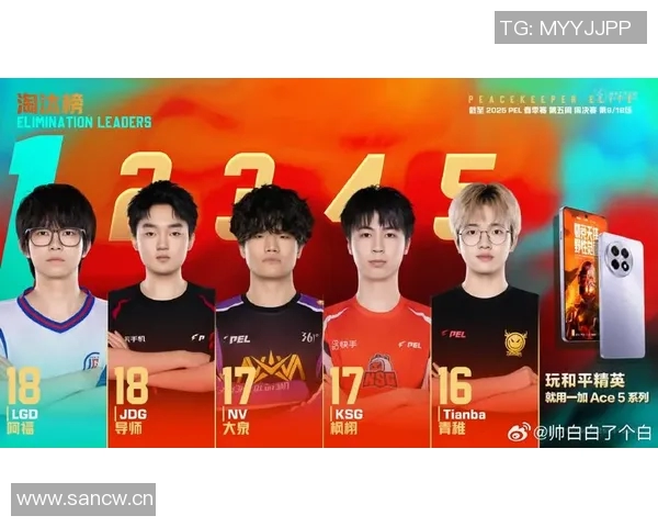 全球挑战赛最新积分榜JDG队以64分稳居第一名 全球挑战赛最新积分榜JDG队以64分稳居第一名