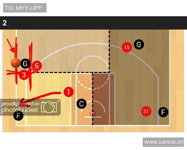 西安篮球队包夹战术解析与球队战绩提升的关系探讨 西安篮球队包夹战术解析与球队战绩提升的关系探讨