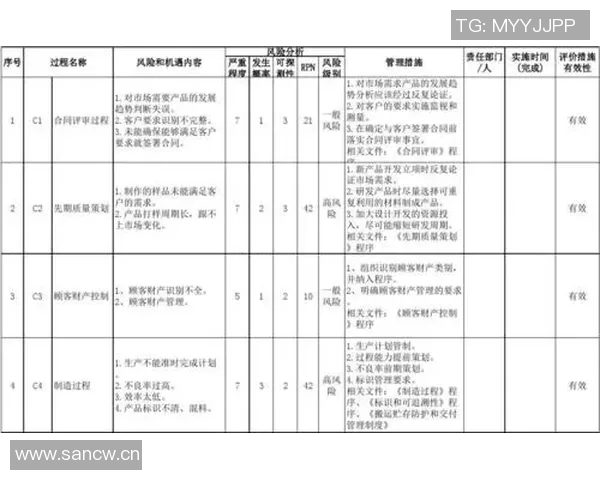 北京足球队在大师赛中的状态分析与表现评估