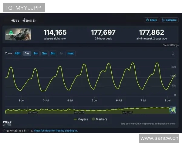 南京街舞队边路渗透打法解析与战术创新探讨